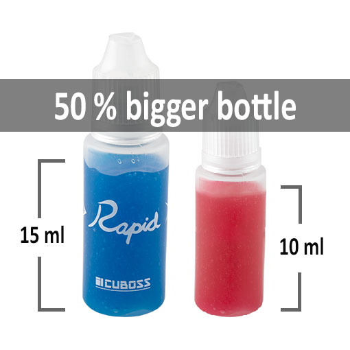 Rapid Bottle Size Comparison
