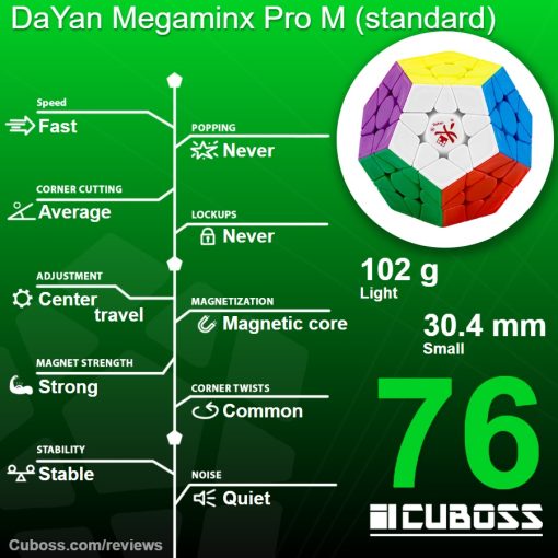 cuboss-review-dayan-megaminx-m-pro-standard