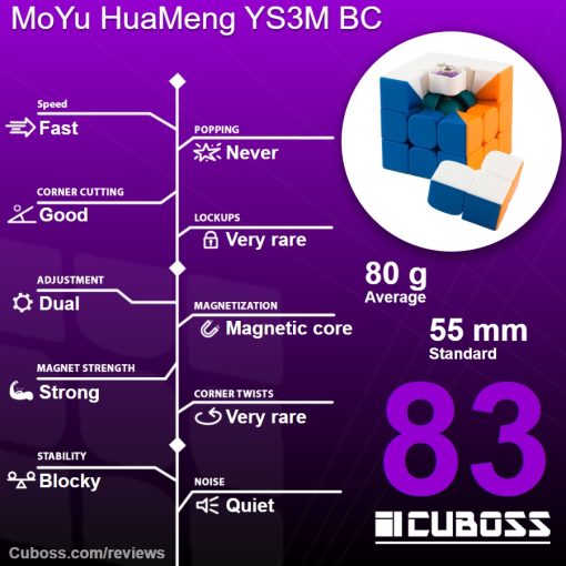 cuboss-review-moyu-huameng-ys3m-ball-core