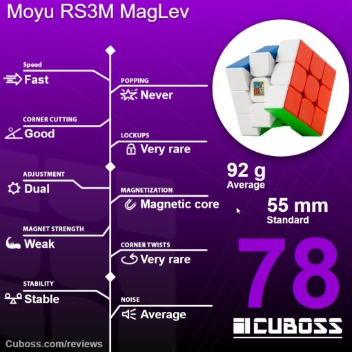 cuboss-review-moyu-rs3m-maglev