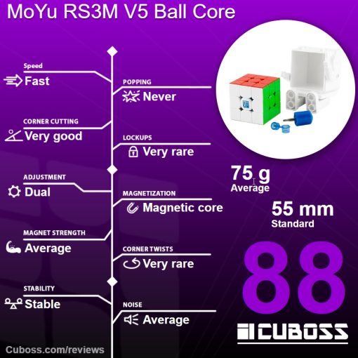 cuboss-review-moyu-rs3m-v5-ball-core
