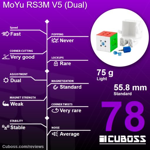 cuboss-review-moyu-rs3m-v5-dual-adjustment