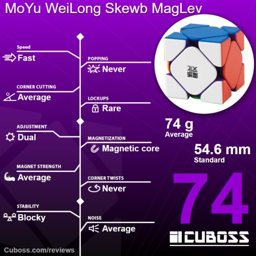 cuboss-review-moyu-weilong-skewb-maglev