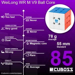 cuboss-review-moyu-weilong-wr-m-v9-ball-core