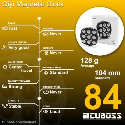 cuboss-review-qiyi-magnetic-clock