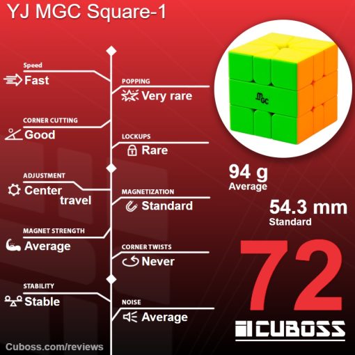cuboss-review-yj-mgc-square-1