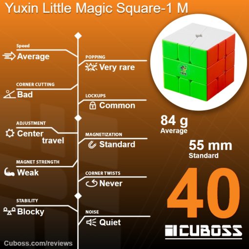cuboss-review-yuxin-little-magic-square-1