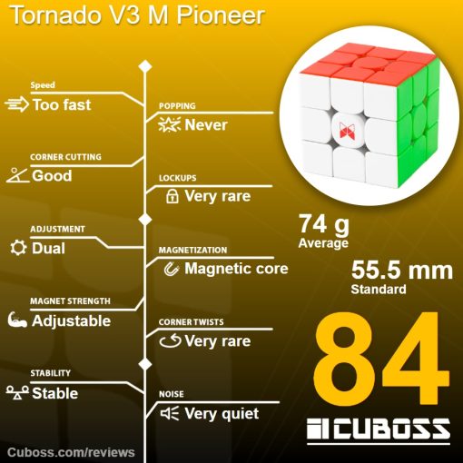 x-man-tornado-v3-m-pioneer