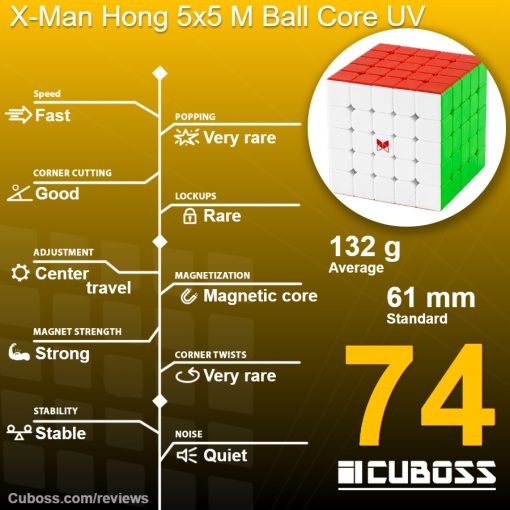 cuboss-review-x-man-hong-5x5-m-bc-uv