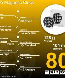 cuboss-review-qiyi-magnetic-clock