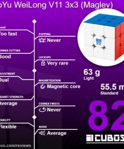cuboss-review-moyu-weilong-v11-maglev