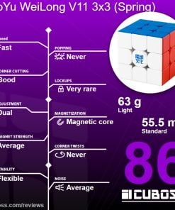 cuboss-review-moyu-weilong-v11-spring