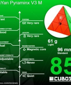 cuboss review DaYan Pyraminx V3 M