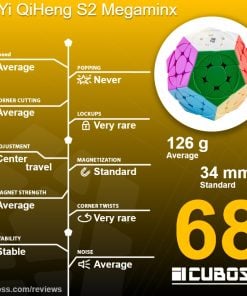 cuboss review QiYi QiHeng S2 Megaminx