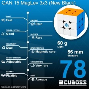 cuboss review gan 15 maglev 3x3 new black