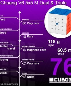 cuboss review moyu aochuang v6 5x5 m dual and triple