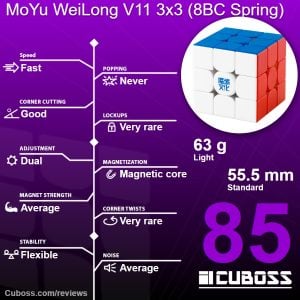 cuboss review moyu weilong v1 3x3 8b spring