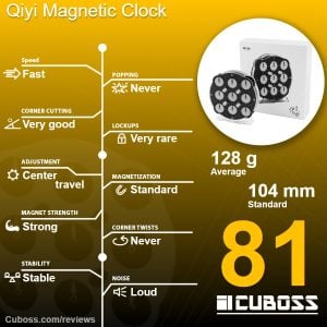 cuboss review qiyi magnetic clock new