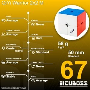 cuboss review qiyi warrior 2x2 m
