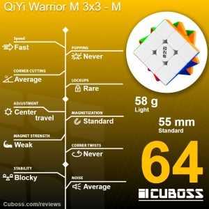 cuboss review qiyi warrior m 3x3