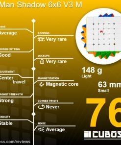 cuboss review x-man shadow 6x6 v3 m