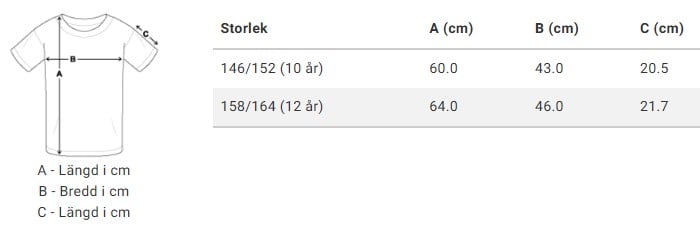 Storlekstabell tonåringar